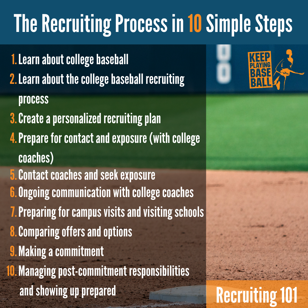 5 Tips on College Baseball Recruitment from College Coaches - Baseball Tips